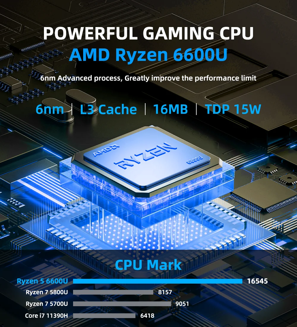 YCTipc Mini PC AMD Ryzen 7 6600U LPDDR5 1TB M.2 SSD Computadores de mesa com suporte para exibição 4K HDMI/WiFi6/USB3.2/Escritório