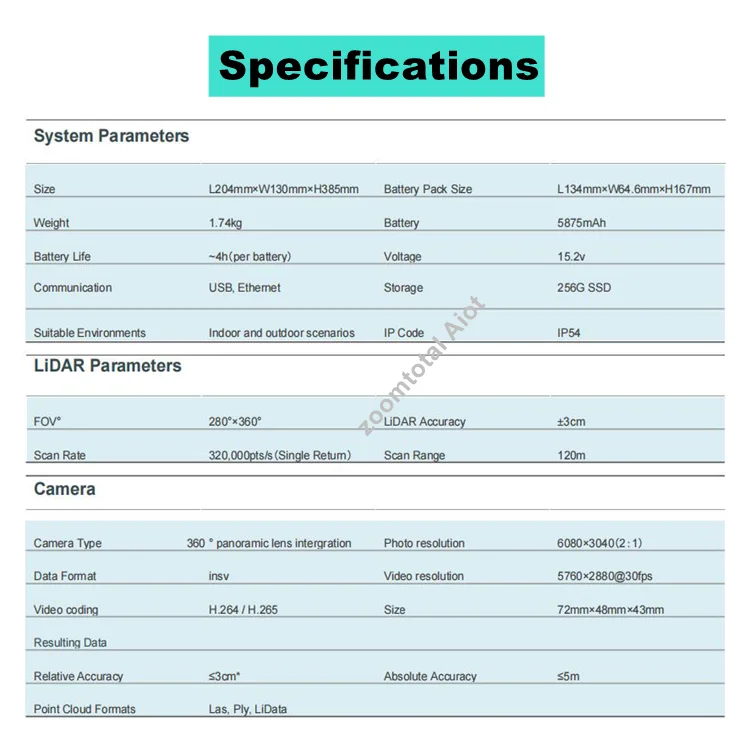 rotating 3D scanner /Ply/LiData liDAR and SLAM algorithm for tunnels/mines handheld/ backpack/vehicle/airborne