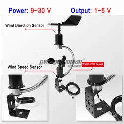 Trumsense STTWSWDI93015C 9 to 30V Power 1 to 5V Output Integrated Wind Speed Direction Meter For Harsh Meteorology Environment