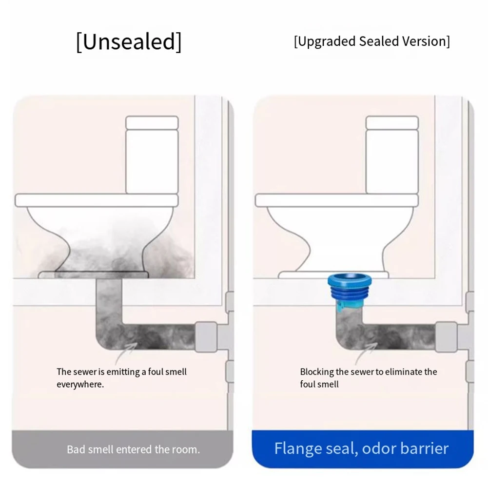 

Anti-Backflow Valve Leak-Free Toilet Seal Home Improvement Easy Installation Toilet Gasket Hassle-free Toilet Repair