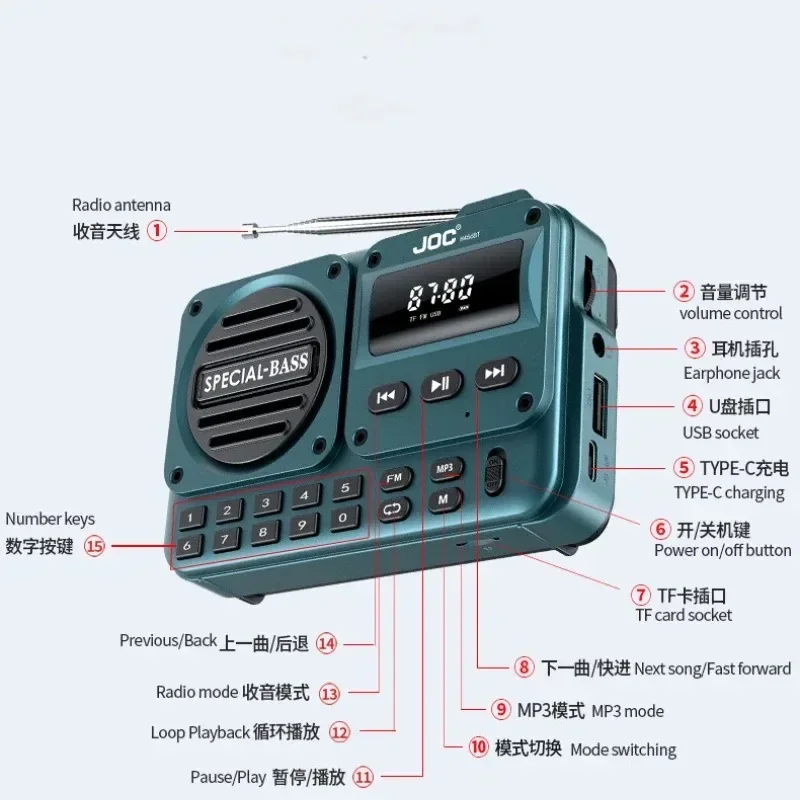 Bluetooth Radio Full Channel, Multifunctional Card Insertion Multi Band Radio Automatic Channel Search Portable Emergency FM AM