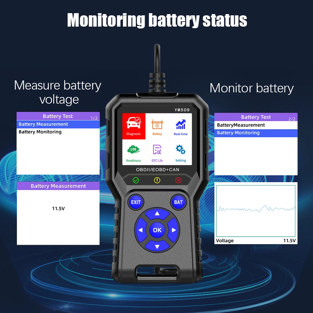 Multi Languages Automotive YM509 OBD2 Scanner Erase Error Codes Car Diagnostic Tool ODB2 Code Reader Engine OBD 2 Scanner