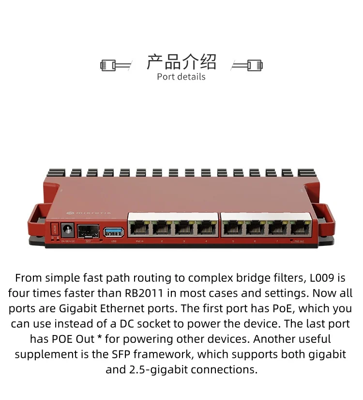 New Mikrotik L009UiGS-RM RB2011UiAS-RM ROS Gigabit Enterprise Router 2.5G SFP Upgraded version Can install 4 router RAM