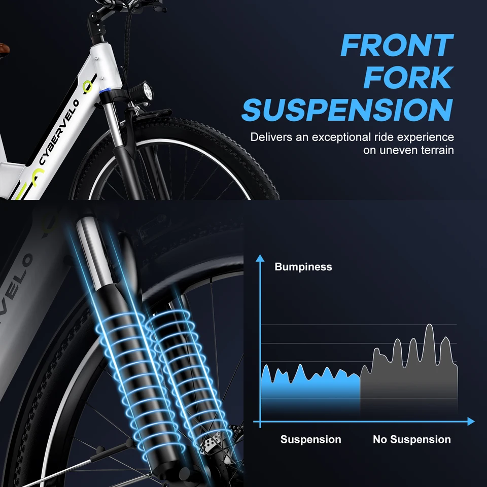 Cybervelo Urban Commute E-Bike 48V 1000W Peak Motor Detachable Battery 7-Speed Shift Electric Bike 26" Step-Thru Adults EK2 image 14