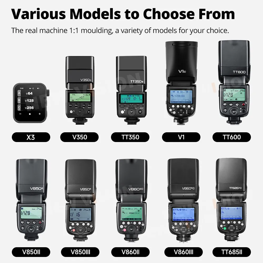 Screen Protective Film for Godox X3 Xnano Flash Trigger Tempered Glass LCD Display Window Acrylic Protector Panel