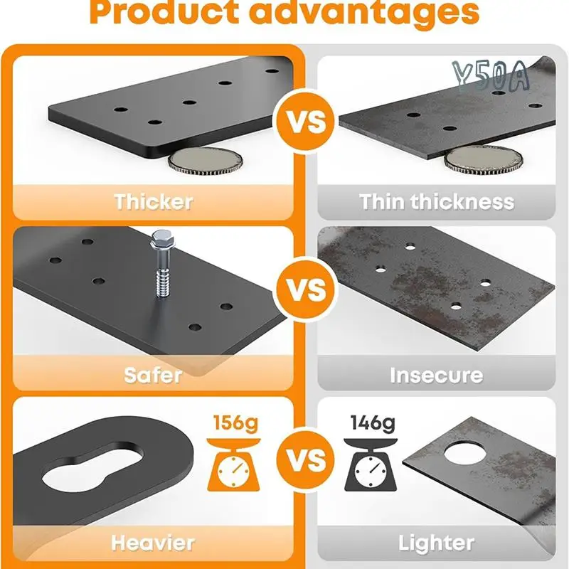 

Y50A-5Pcs Roof Safe Anchor Hitch Clip,Roof Anchors For Fall Protection Connects To Wood Surfaces