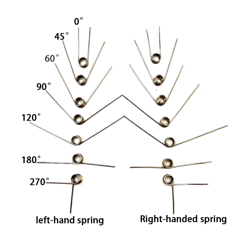 Right Rotation Spring Wire Diameter 2.0mm Right Torsion Spring Return And Reset V-shaped Spring Laps1/2/3/4/5lap 304sus 5pcs
