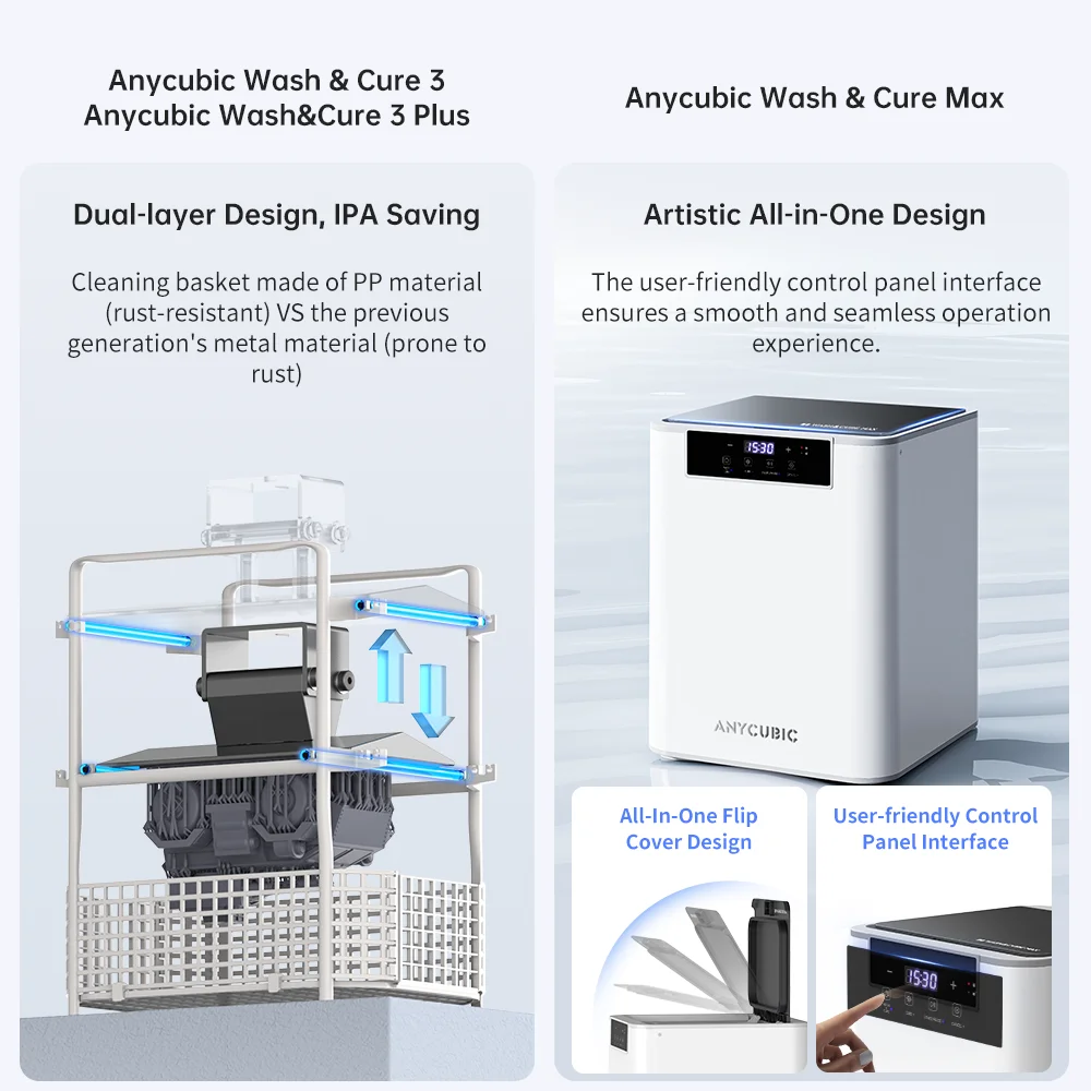 ANYCUBIC Wash & Cure 3 for Photon Mono 2/Pro