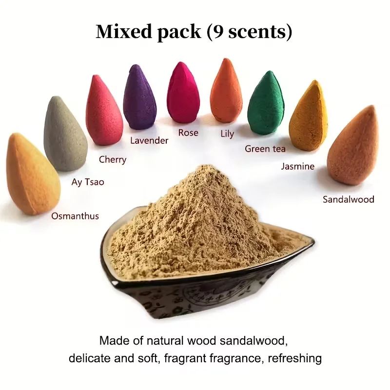 100 Backflow Incense Cones - Wood Incense Therapy Includes Meditation Incense, Yoga Incense, Home Incense, Lavender Incense, Ocean Jasmine Incense - Suitable for Waterfall Incense Burner Stand, for Home Cleaning, Meditation, Yoga, Negative Energy Purification, and Home or Office Purification Applications