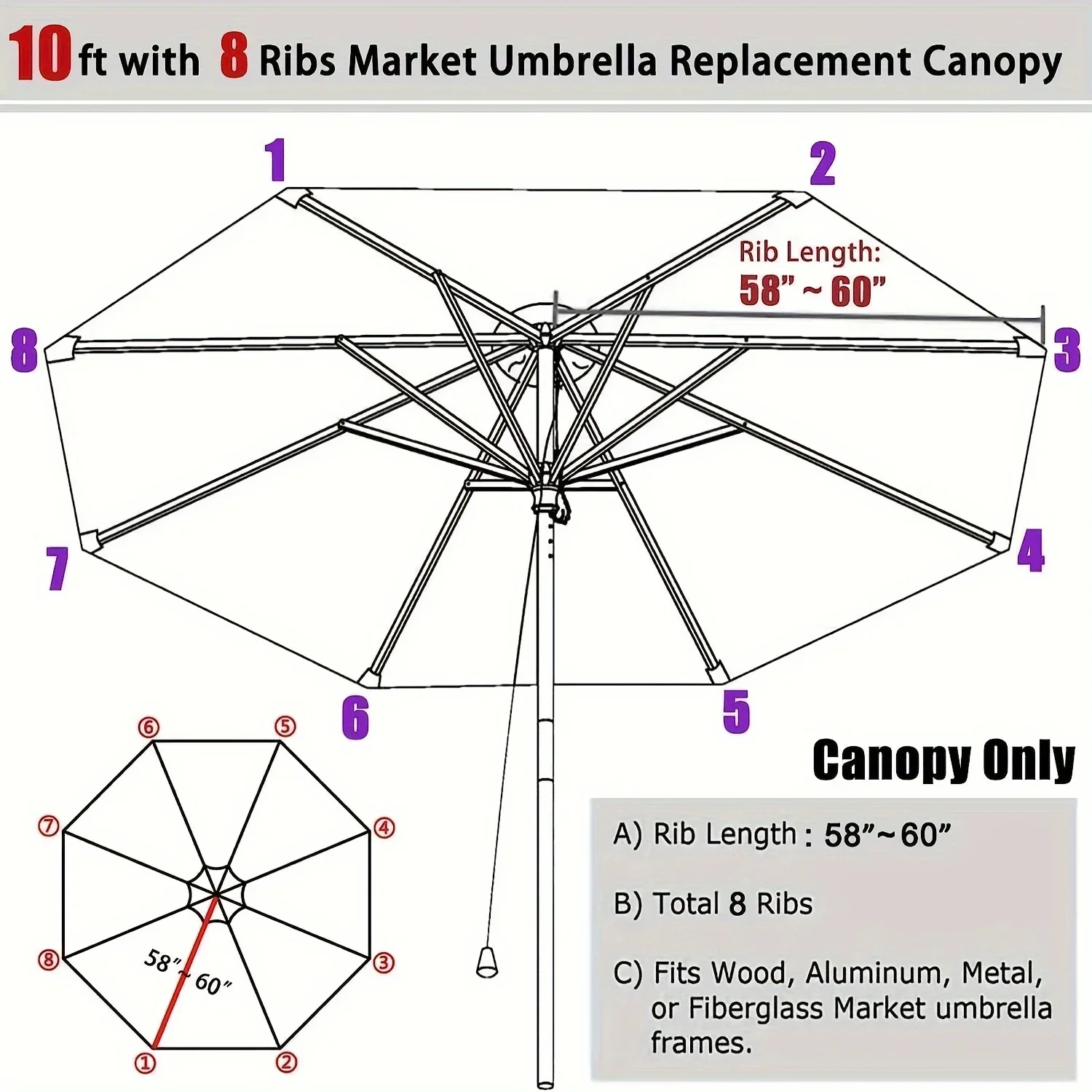 Thumbnail 4 - #5 Best Cantilever Garden Umbrellas to Buy In 2026