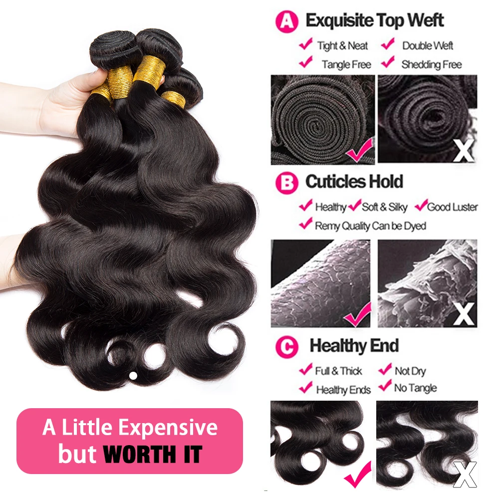 Megeen fasci di capelli umani dell'onda del corpo estensioni dei capelli del tessuto brasiliano 12A 3 pacchi affare 95-100g Ture To Length 1B capelli neri di Remy