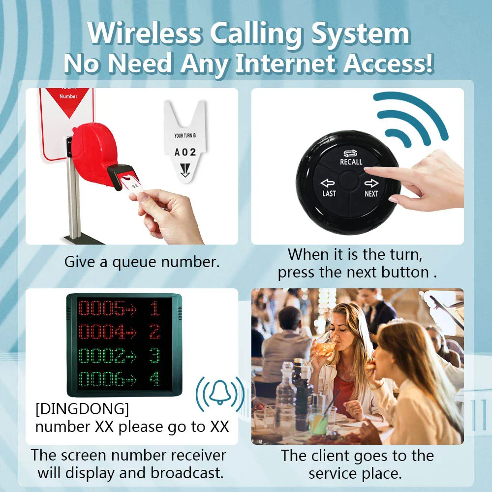 Wireless Calling System Take A Number Display Number Calling System Queue Management Loud Speakers System 4-Digit Display Voice