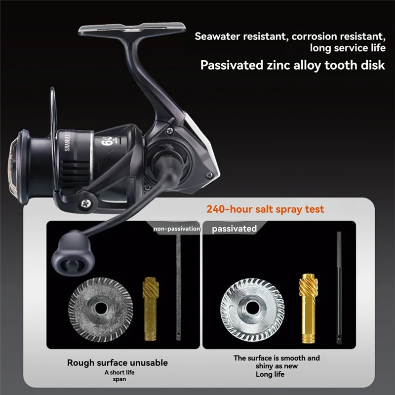 

B93B-DEUKIO Spinning Fishing Reel 6+1 BB 5.2:1 Gear Ratio 1000 Series Max Drag 6KG Saltwater