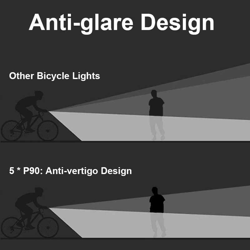 Thumbnail 3 - #30 USB Rechargeable Bike Lights Price Drop Alerts