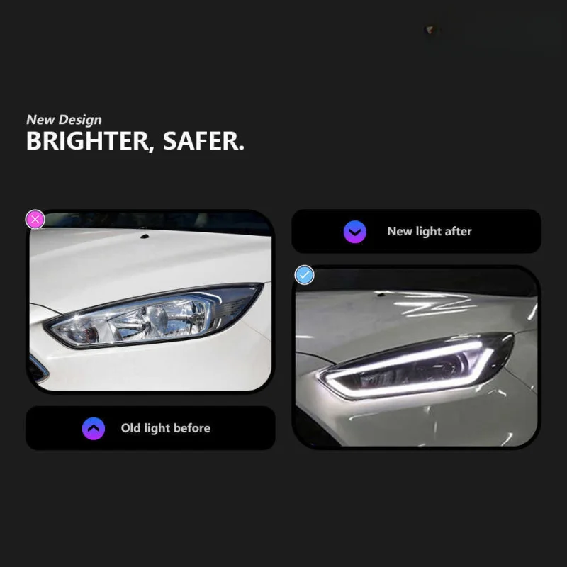 Suitable Specifically for 2015-2018 Ford Focus Headlight Assembly LED Daytime Running Light Bi-Optic Lens Modified