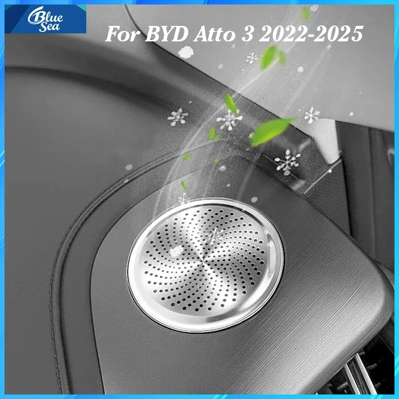 New! Protective Cover for BYD Atto 3 2022-2025 Trim Cover Protector Anti-Scratch Protection Accessories Dashboard Out Trend