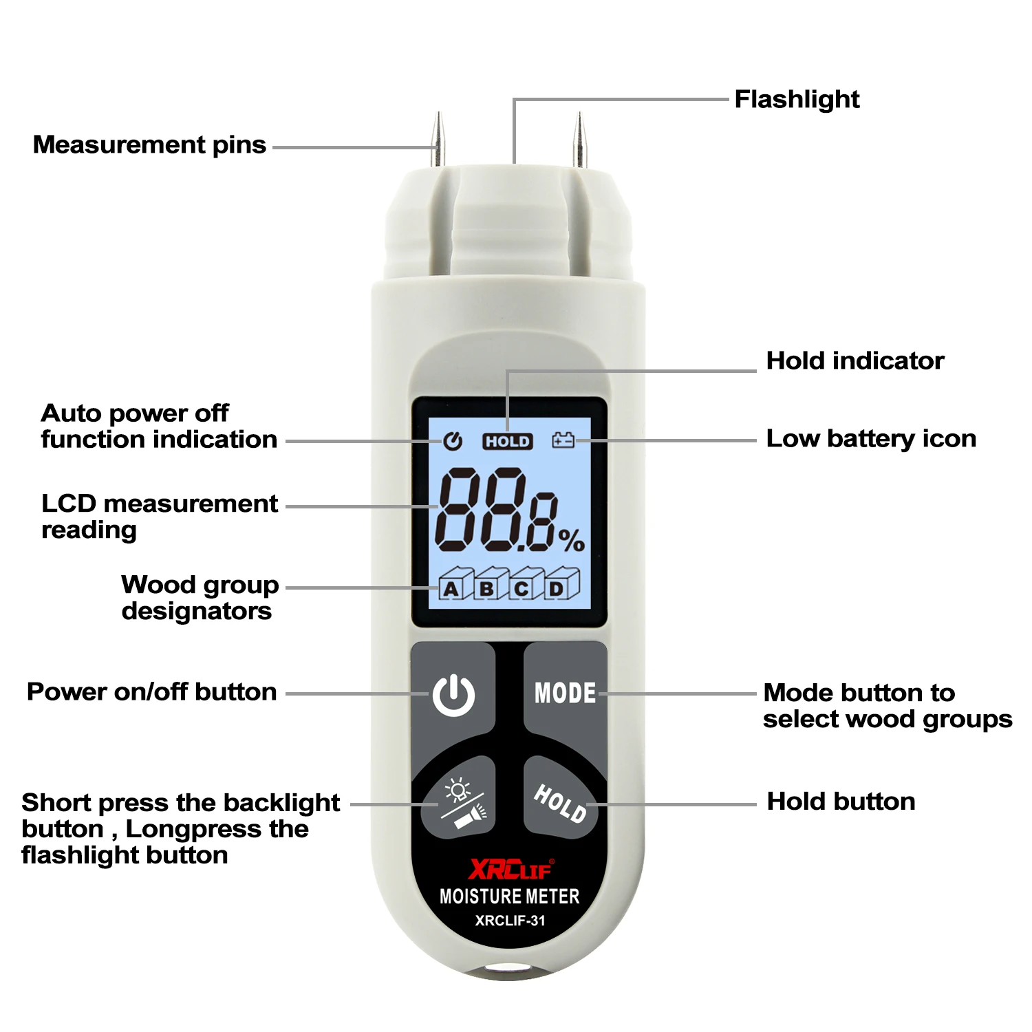 XRCLIF Wood Moisture Meter Hygrometer Timber Damp Detector Tree Density Digital Wood Humidity Meter Digital Moisture Sensor