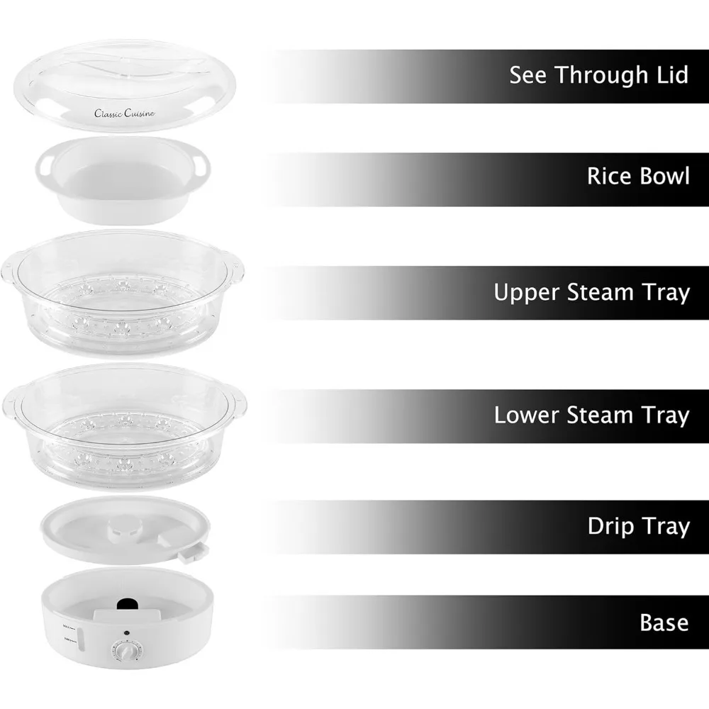 クラシック料理による健康的な魚、卵、野菜、ご飯、離乳食用のタイマー付き6.3クォート電気スチーム器具