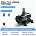 USB port 2W