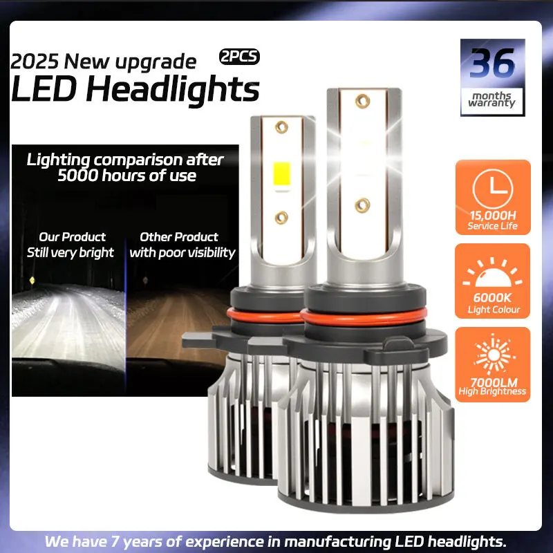 2Pcs Super Bright L… - image