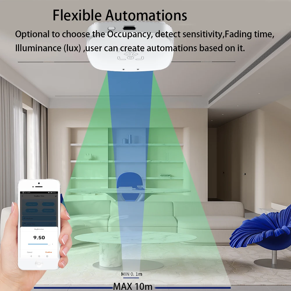 Tuya Zigbee Presence Sensor Mmwave Radar Wave Human Detector Motion Detector Work With Tuya Hub