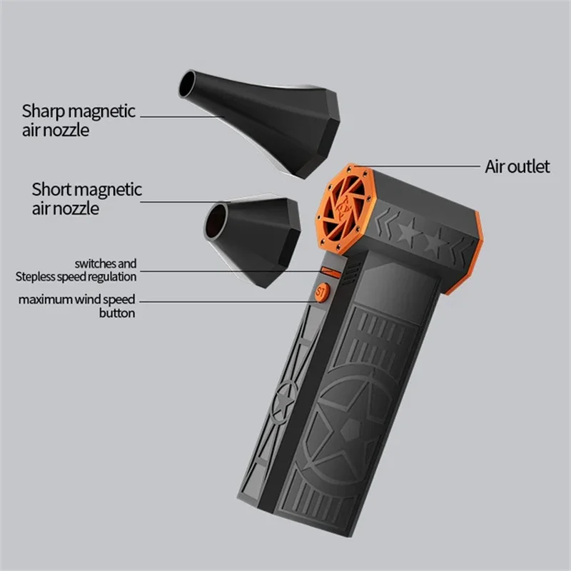 Fiizreal X50 Brushless Turbo Fan 240W High-Speed Portable 8000mAh Rechargeable 57m/s Typhoon Wind Type-C Charging Camping Fan view 6