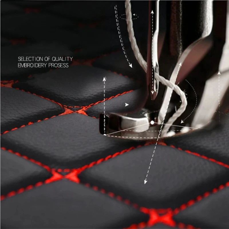 Custom Car Floor Mats for Geely Geometry C 2020-2022 Year Eco-friendly Leather Car Accessories Interior Details