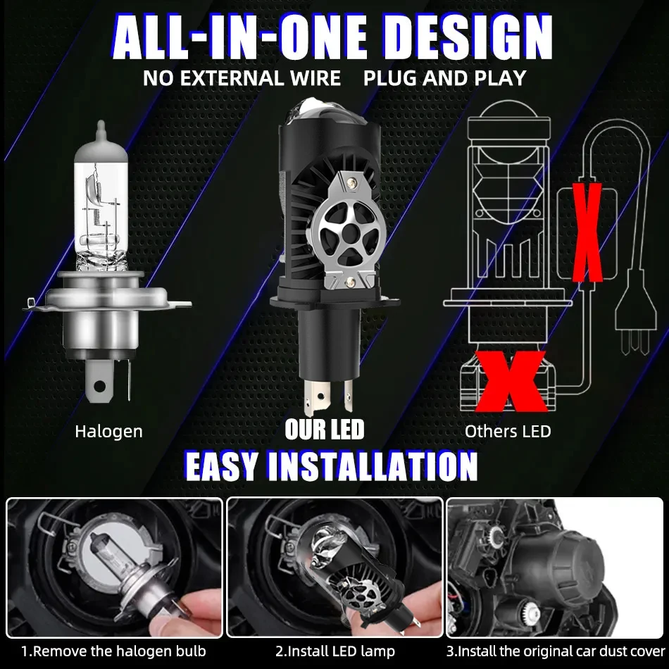 Neue LED-Scheinwerferlampen H4/9003/HB2 Projektorlinse Canbus Superhelle LED 3000W 4000000LM 6500K Hi/Low Beam für Auto und Motorrad