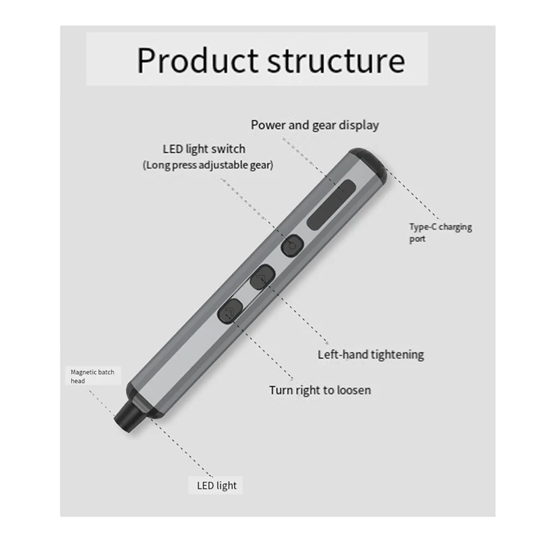 68 In 1 Cordless Electric Screwdriver Set Precision Screwdriver Set Screw Driver Bits Fast Charging With LED Light Easy Install