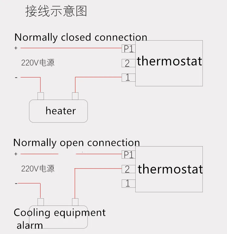 (1)Capillary Thermostat 50-300C 0-60C 0-50C 0-40C 30-110C -30-30C For Electrical Device Knob Temperature Mechanical Switch