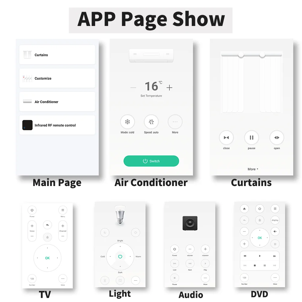 Tuya IR Remote Control RF 315MHz 433MHz Fixed Code WiFi S11 APP Remote Control for AC ALL TV Work With SmartLife Yandex Alexa