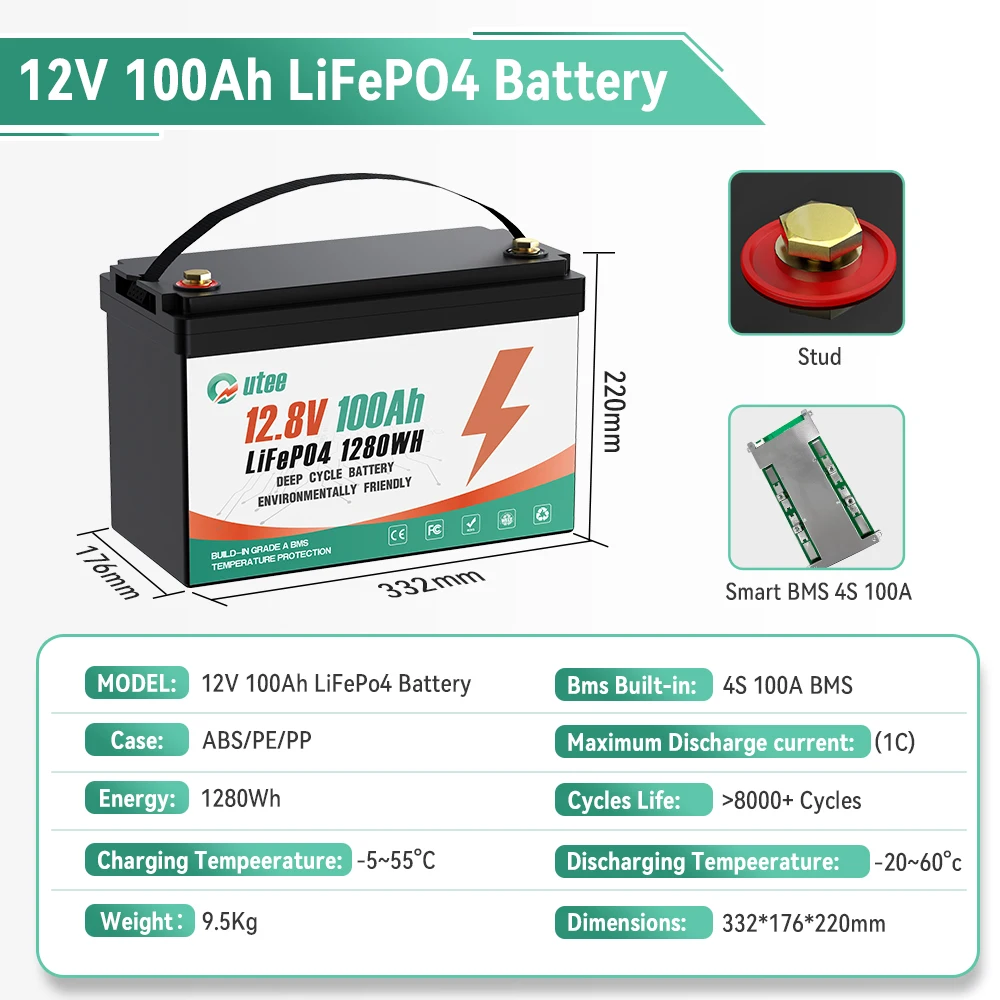 LiFePO4 12V 100Ah Battery Pack 12.8V 1280Wh Grade A 8000+ Cycle RV Camper Boat Solar Off-Road Off-grid Lithium Battery EU NO TAX