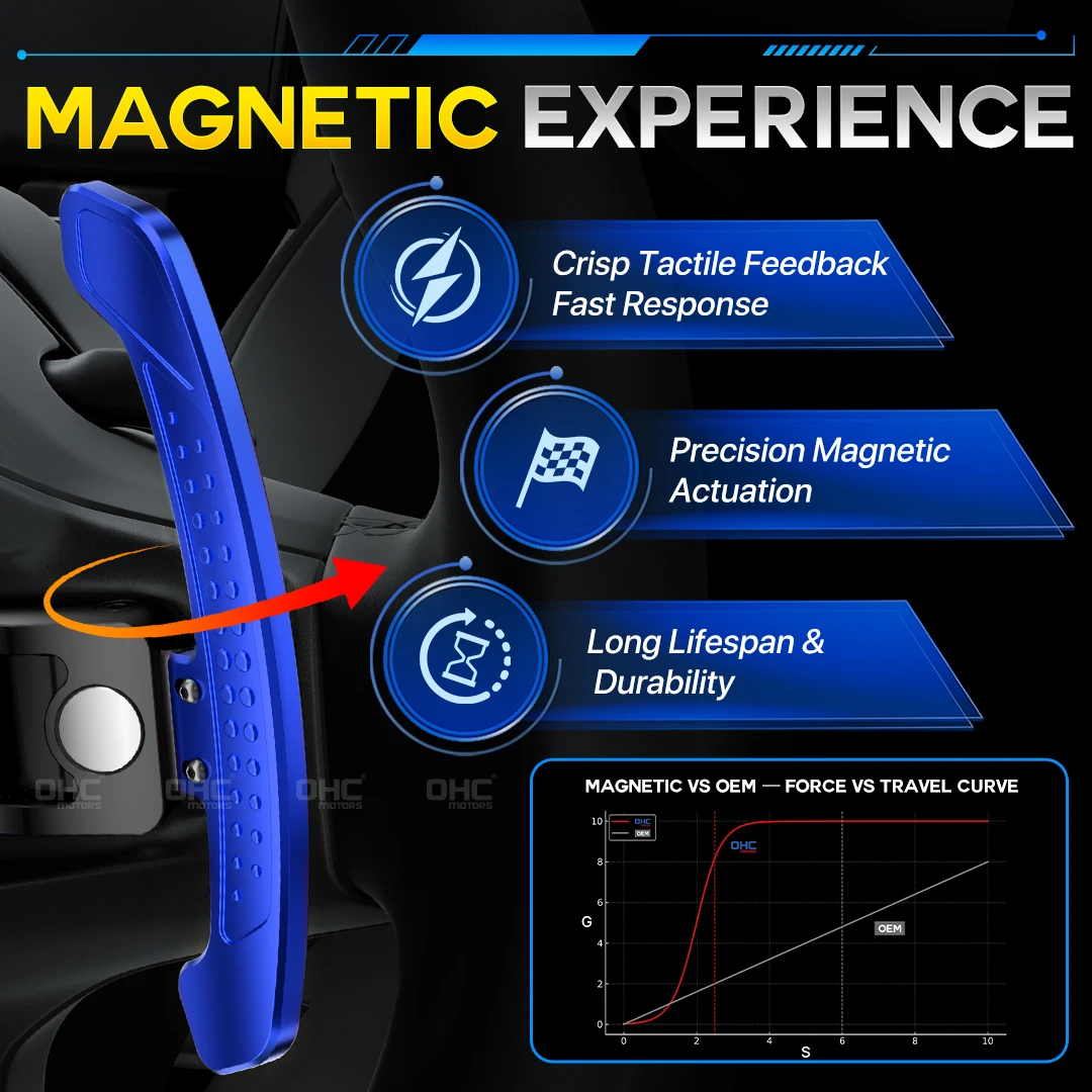 Leve cambio al volante magnetiche a LED per Mercedes Benz Classe A: 2016-2021 Classe BC: 2015-2021 Vari colori