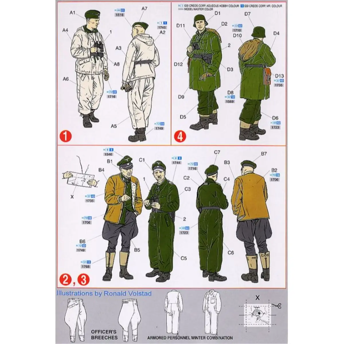 Commanders Conference（Kharkov 1943）DRAGON 6144 1/35 scale