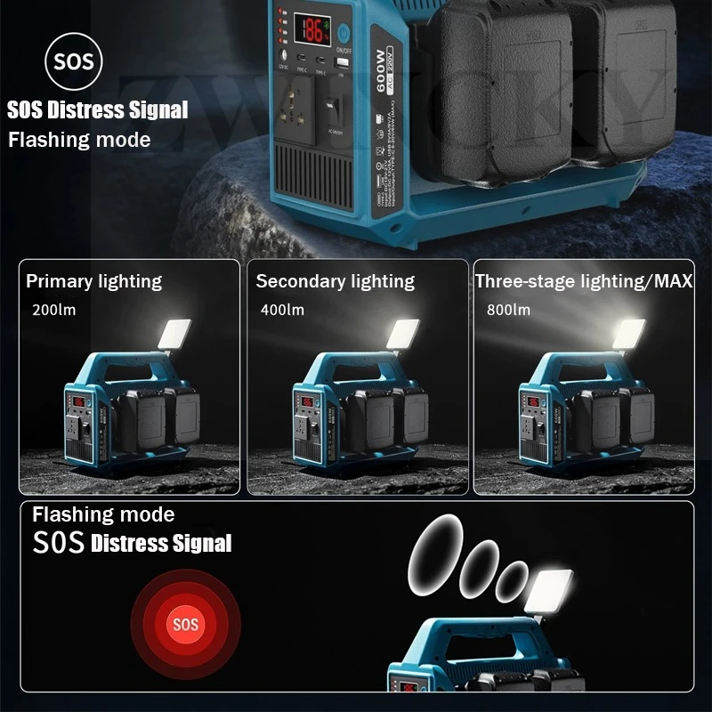 600W Power Inverter for Milwaukee Makita Dewal Bosch Hans Worx 18V Li-ion Battery DC18V to AC 110V~230V 4-Port Supply Inverter