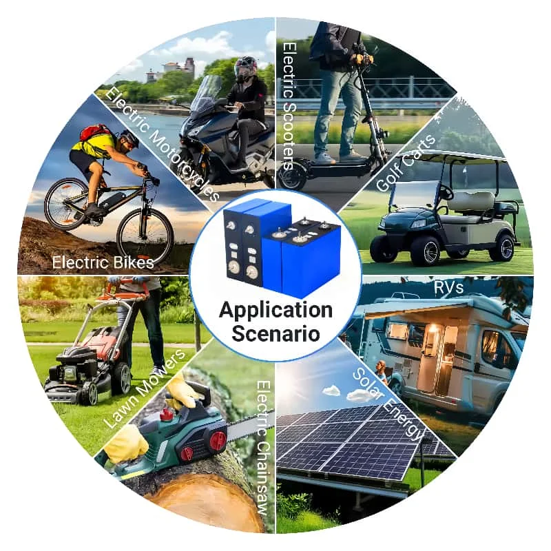 4000 دورة جديدة 3.2 فولت 100 أمبير بطارية Lifepo4 لتقوم بها بنفسك 12 فولت 24 فولت 48 فولت RV 3C الصف أ الطاقة الشمسية البحري بطارية قابلة للشحن لا ضريبة