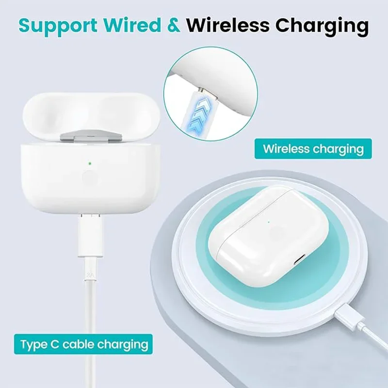 USB-C Replacement Wireless Charging Box For Airpods 1/2/3/Pro Charger Case Bluetooth Earphone 680mAh Battery with LED Light