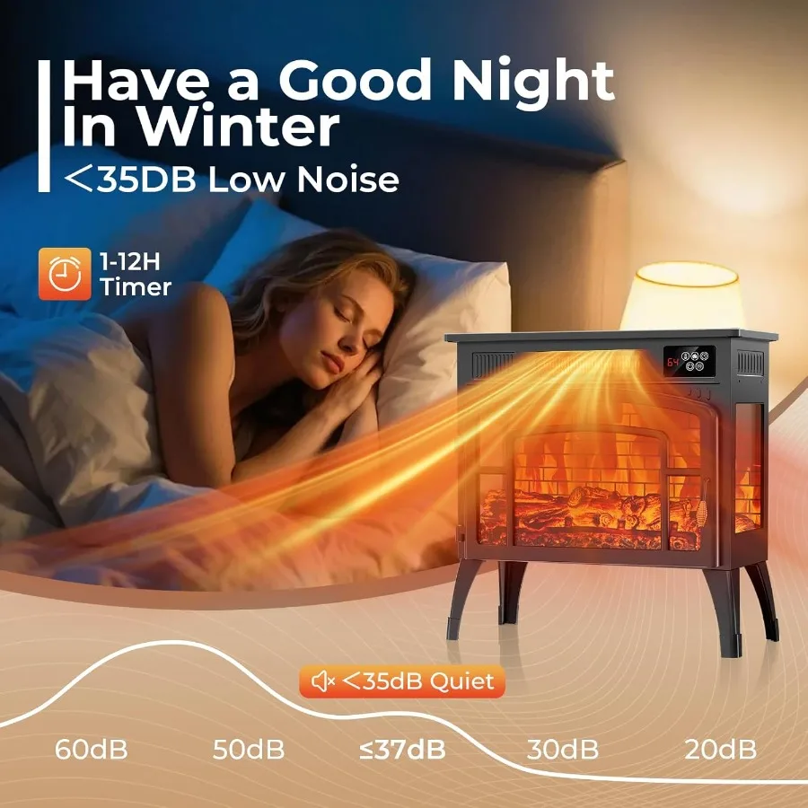 23 Electric Fireplace Stove with 3D Flame Effect and 5 Flame Colors 750/1500W Space Heater with Remote and Timer Energy Saving