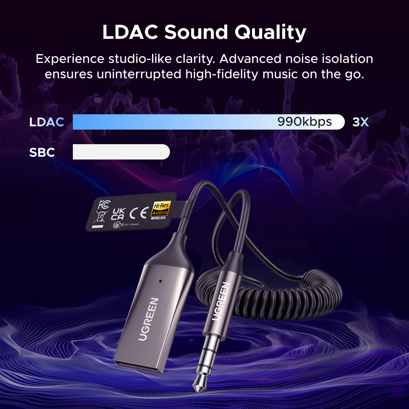 Adapter UGREEN Aux do Bluetooth 6.0 Odbiornik Bluetooth 3.5mm LDAC Hi-Res Audio do Samochodu Zestaw USB do Jacka 3.5mm z Mikrofonem Aux — zdjęcie produktu 2