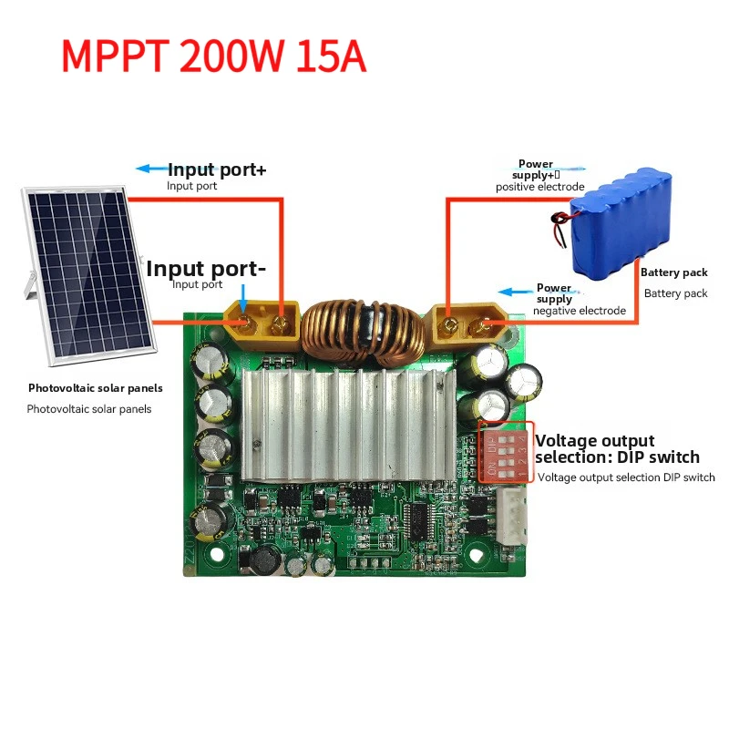 200W 15A MPPT Solar Charge Controller Module Maximum Power Point Tracking Wide Voltage for RV Camper Energy Storage Power System