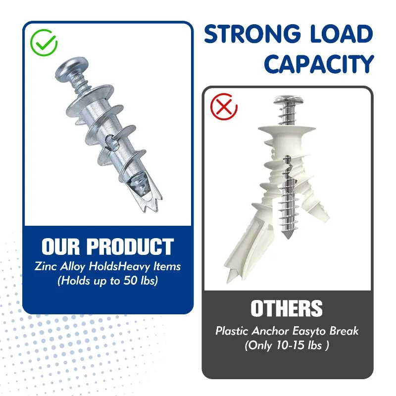 مجموعة مراسي الحوائط الجافة للزنك ذاتية الحفر من VKKM - مع 60 قطعة من مراسي الزنك و60 قطعة # 8 براغي، تحمل ما يصل إلى 50 رطلاً، لا حاجة إلى حفر مسبقًا
