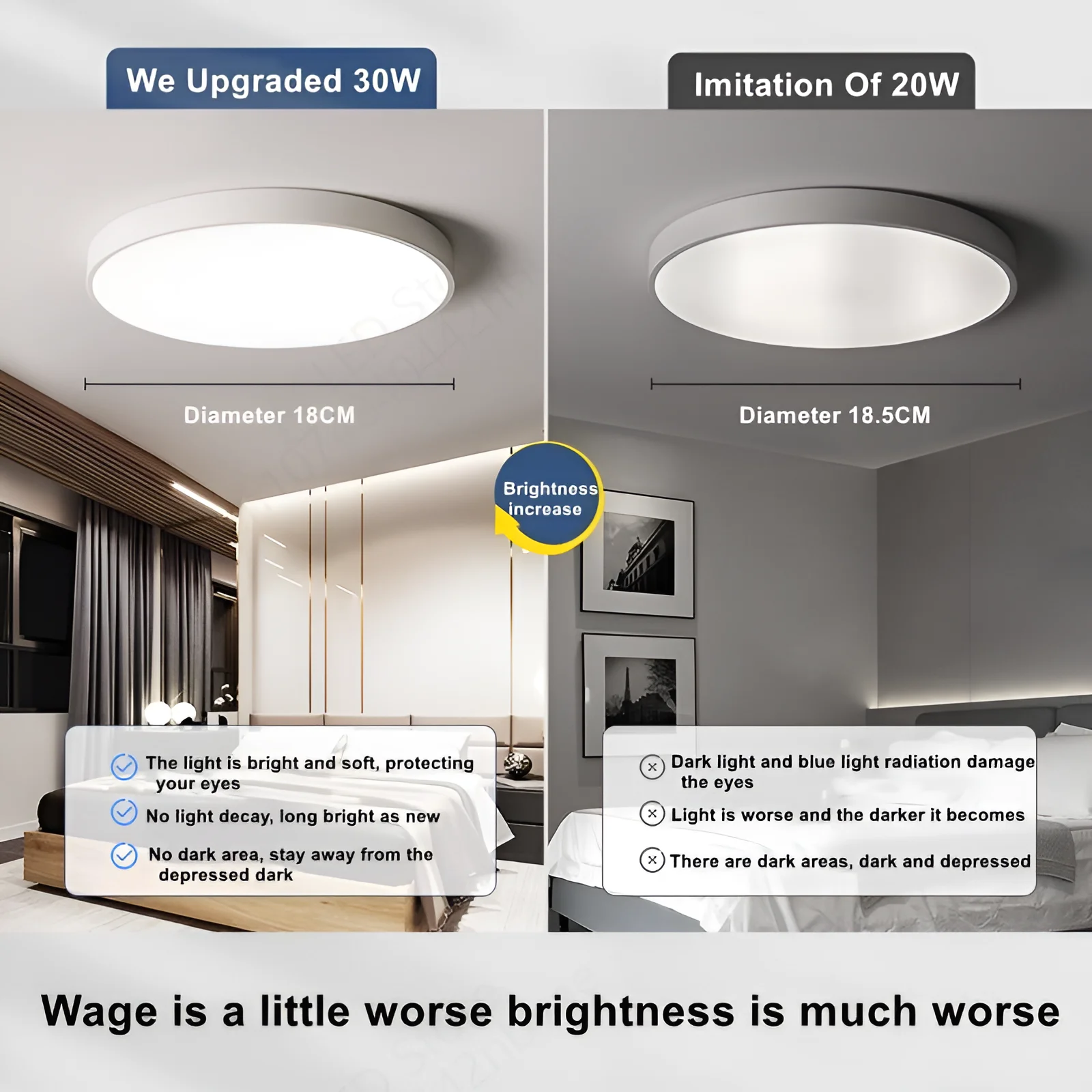 Led Ceiling Lamp 20W 30W 40W 50W Light energy saving For Living Room Round Panel Lamp  Bedroom Kitchen Balcony Corridor Lighting