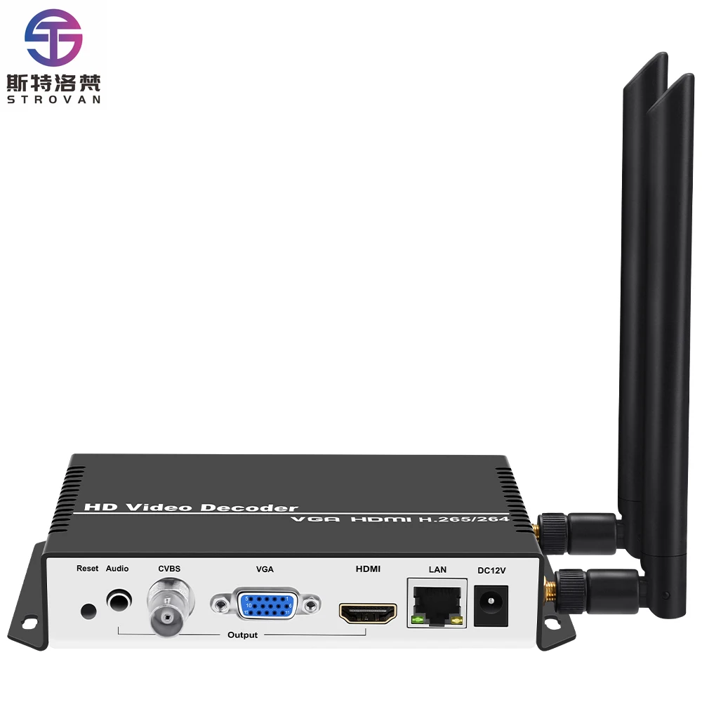 Wireless H.265 Hdmi… - image
