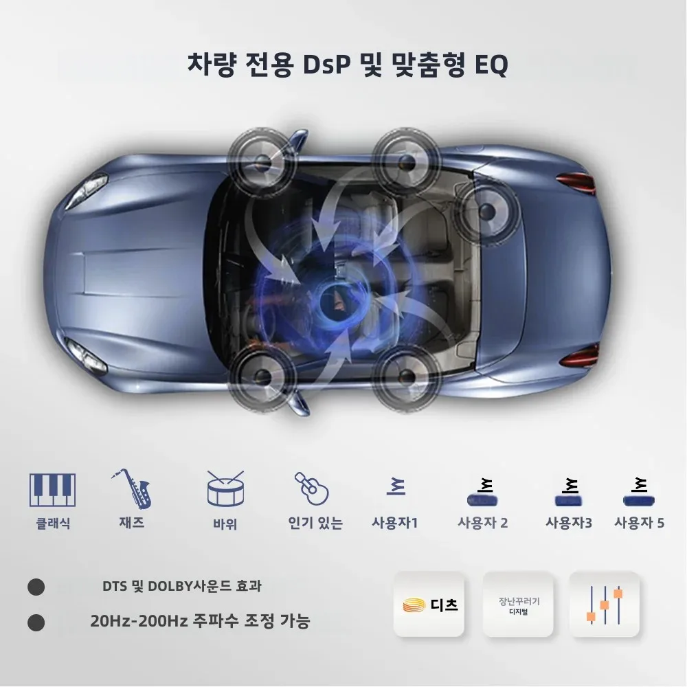 Podofo-フォルクスワーゲン,日産,ヒュンダイ,トヨタ向けのカーマルチメディアプレーヤー,Android 11,8,256g,2 din,GPS, 7インチ