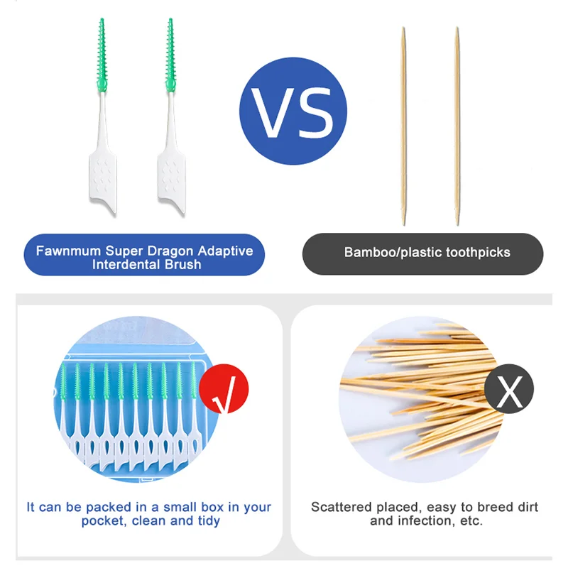 150 stks/doos Rager Zachte Rubberen Tanden Schoonmaken Gereedschap Tandheelkundige Reiniging Tanden Tandenborstel Mondhygiëne Care Tools