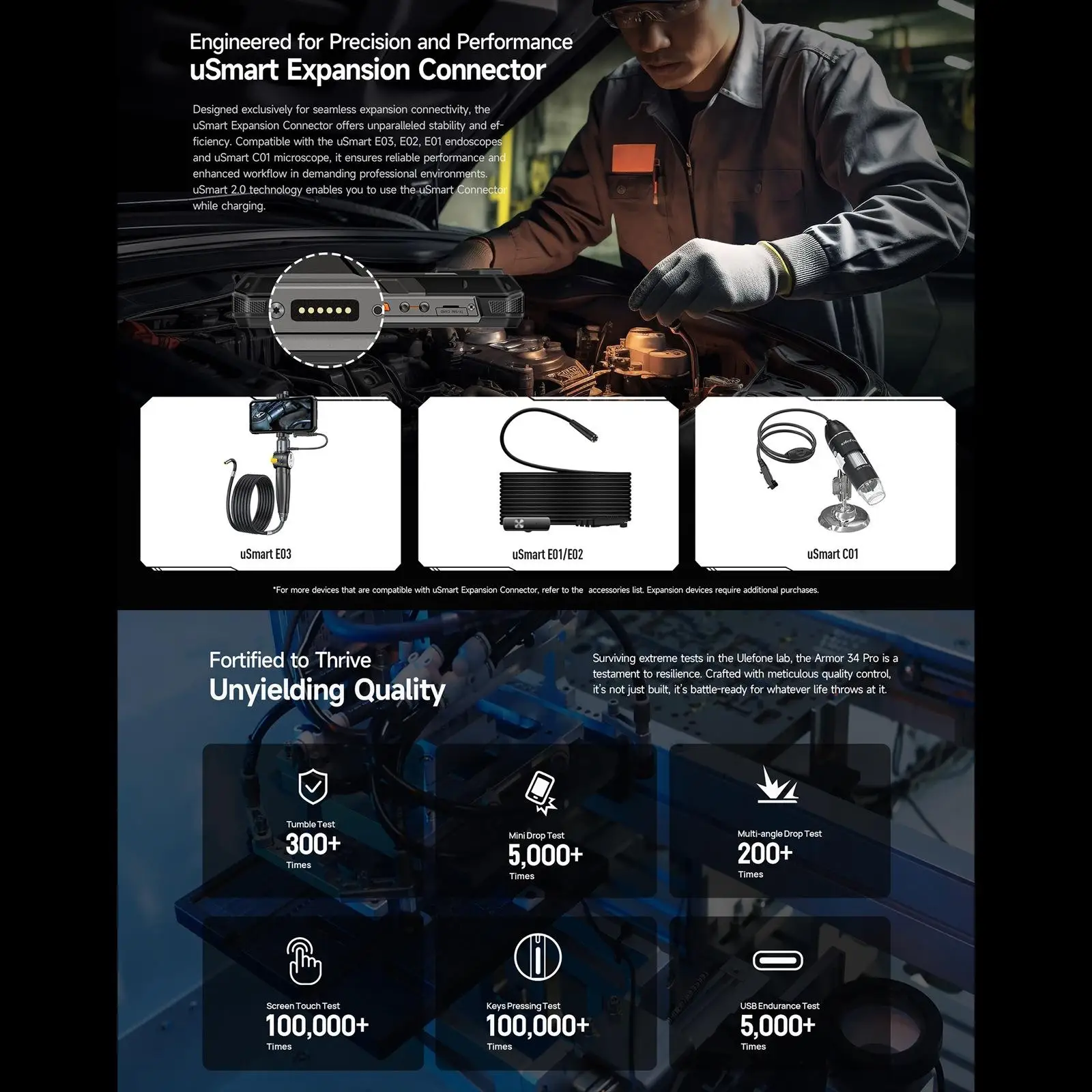 Ulefone Armor 34 Pro + Projector Rugged Phone 16GB+512GB Night Vision 6.95'' Android 15 Dimensity 7300 25500mAh 5G Smartphone