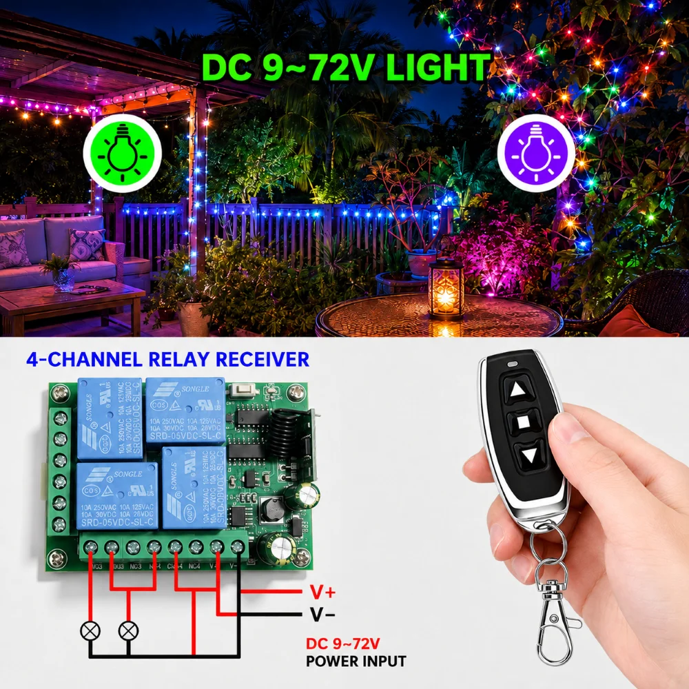 FUNNYSHIELD RF 433MHz Wireless Remote Control Switch DC 12C 24V 4CH Relay Receiver Module for Gate Garage Door LED Bulb Motor