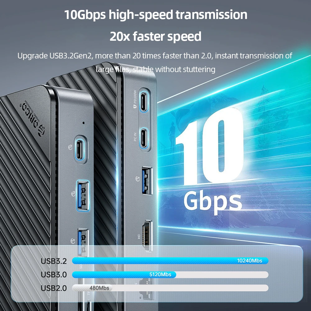 ORICO 10 in 1 Docking Station M.2 SSD Enclosure USB C 10Gbps PD 100W RJ45 SD/TF 4K Dock Station Plug and Play for Laptop Macbook