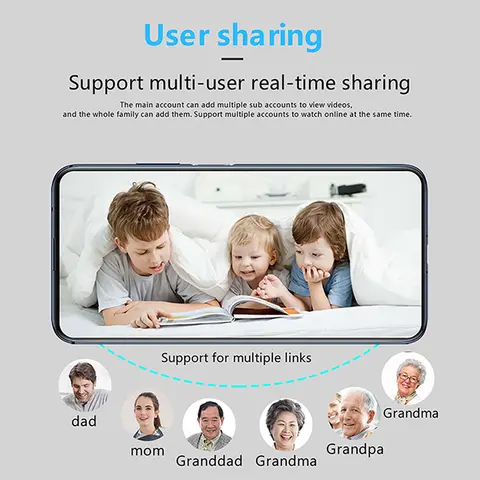 6 best sales वाईफाई कैमरा मिनी - №3