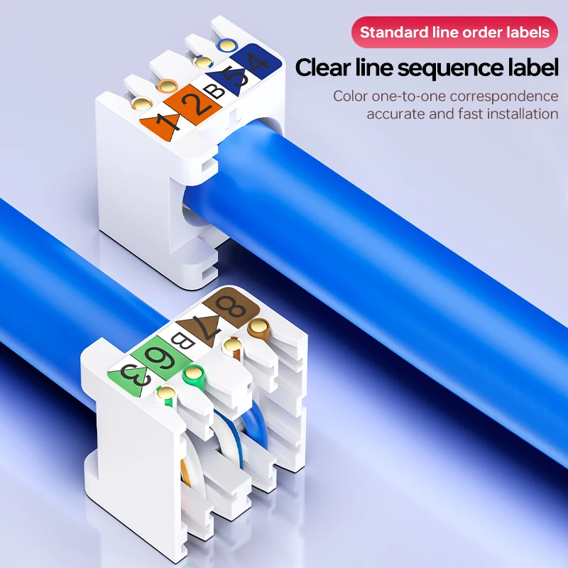 Cncob Category 6 Gigabit Unshielded Uncompressed Network Cable Connector，Essential tool for home electrical wiring rj45 connecto